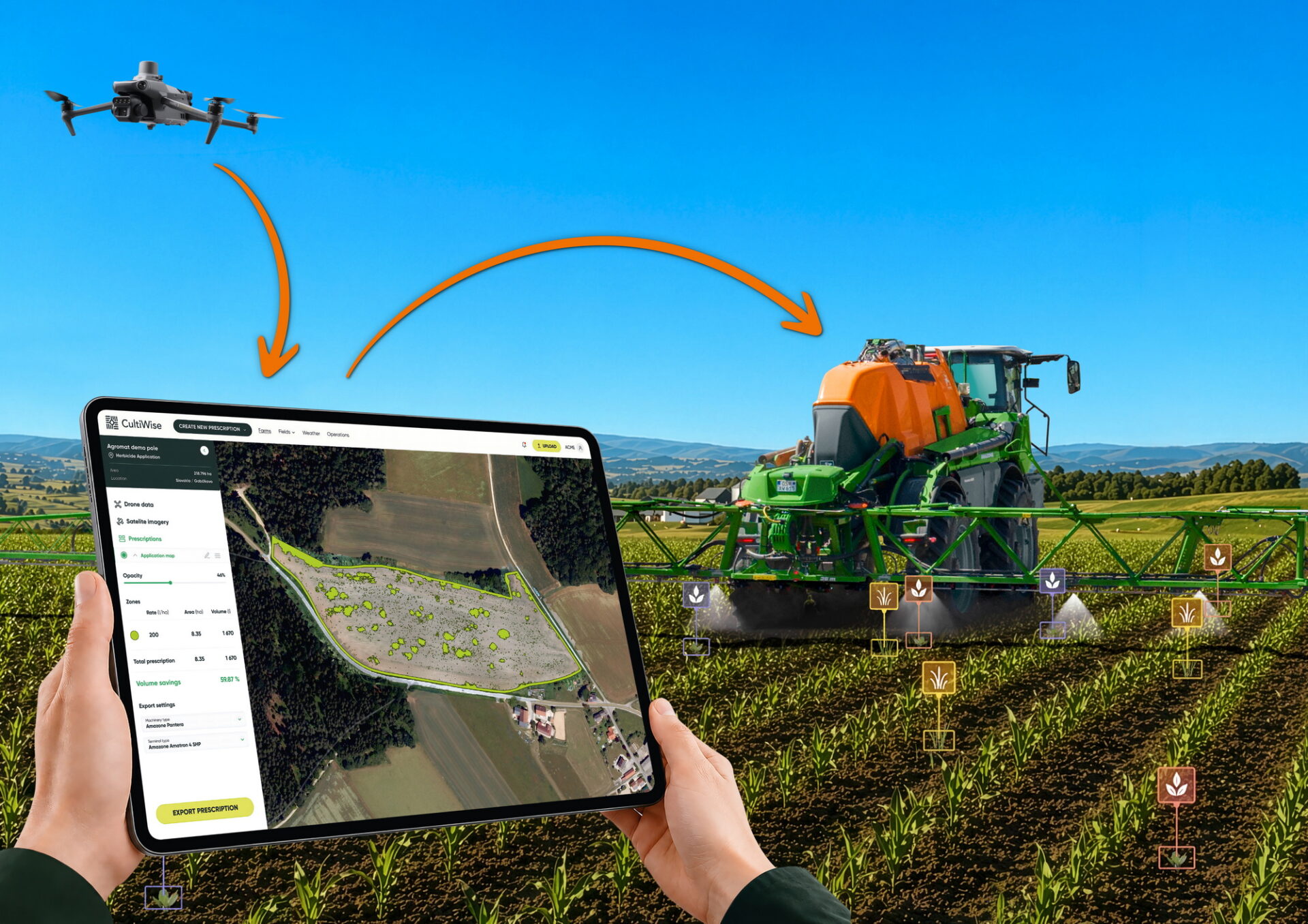 Amazone werkt samen met CultiWise | Mechaman
