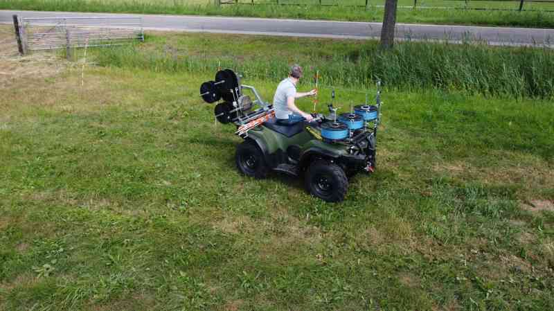 Autowinder - Afrastering was nog nooit zo eenvoudig