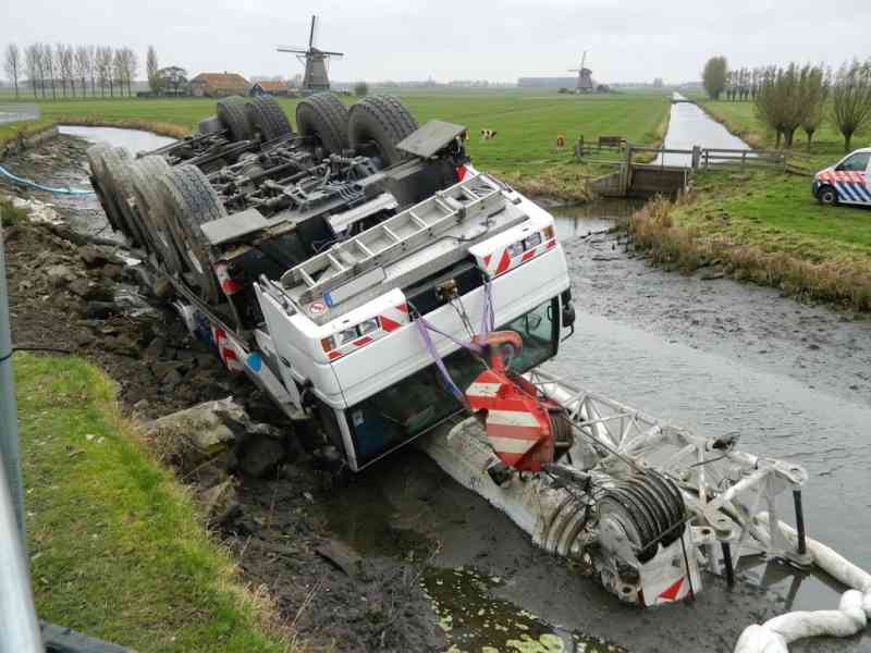 Controleer wat er verzekerd is tijdens transport en werk Controleer wat er verzekerd is tijdens transport en werk
