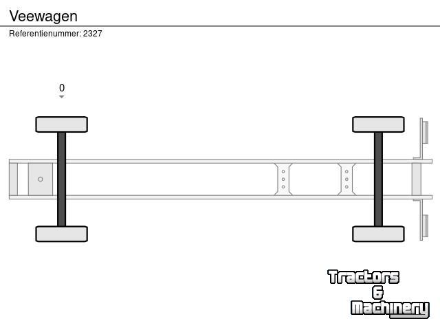 Veewagen / Veetrailer  Veewagen