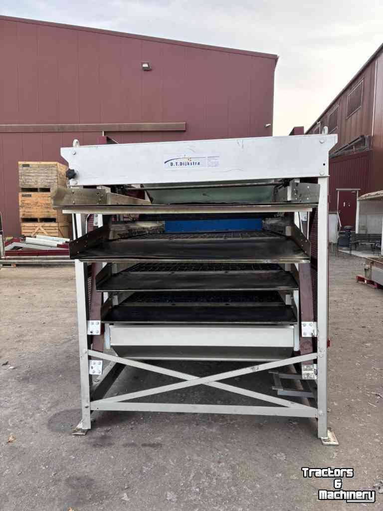 Sorteermachine Dijkstra AT5, sorteermachine