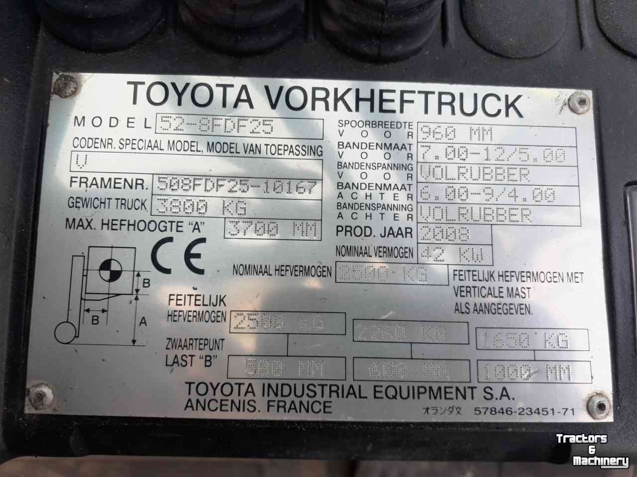 Heftruck  Toyota Diesel Heftruck