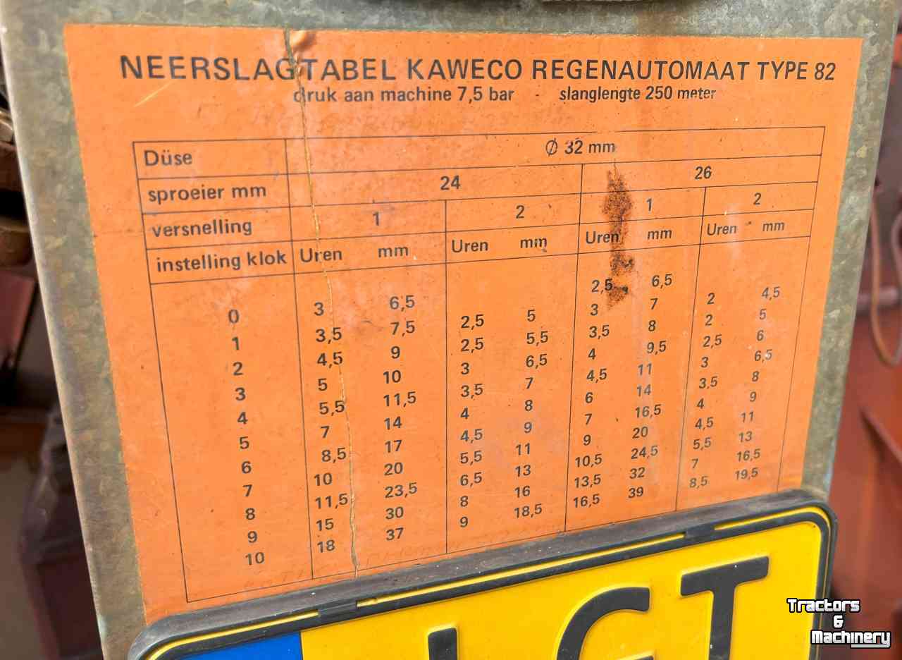 Beregeningshaspel Kaweco 80-270 beregeningshaspel diversen
