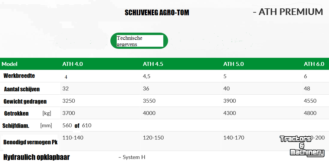 Schijveneg Agro-Tom 5mtr Schijveneg ATH premium ruime bouw
