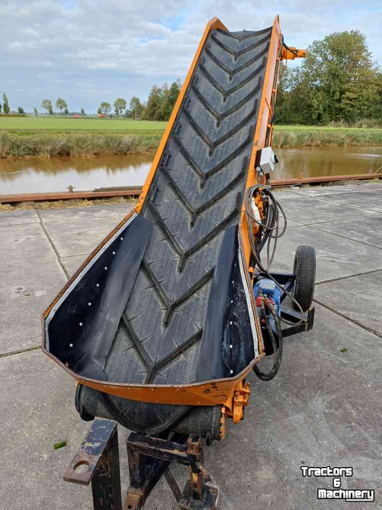 Transportband Keulmac onderlosband