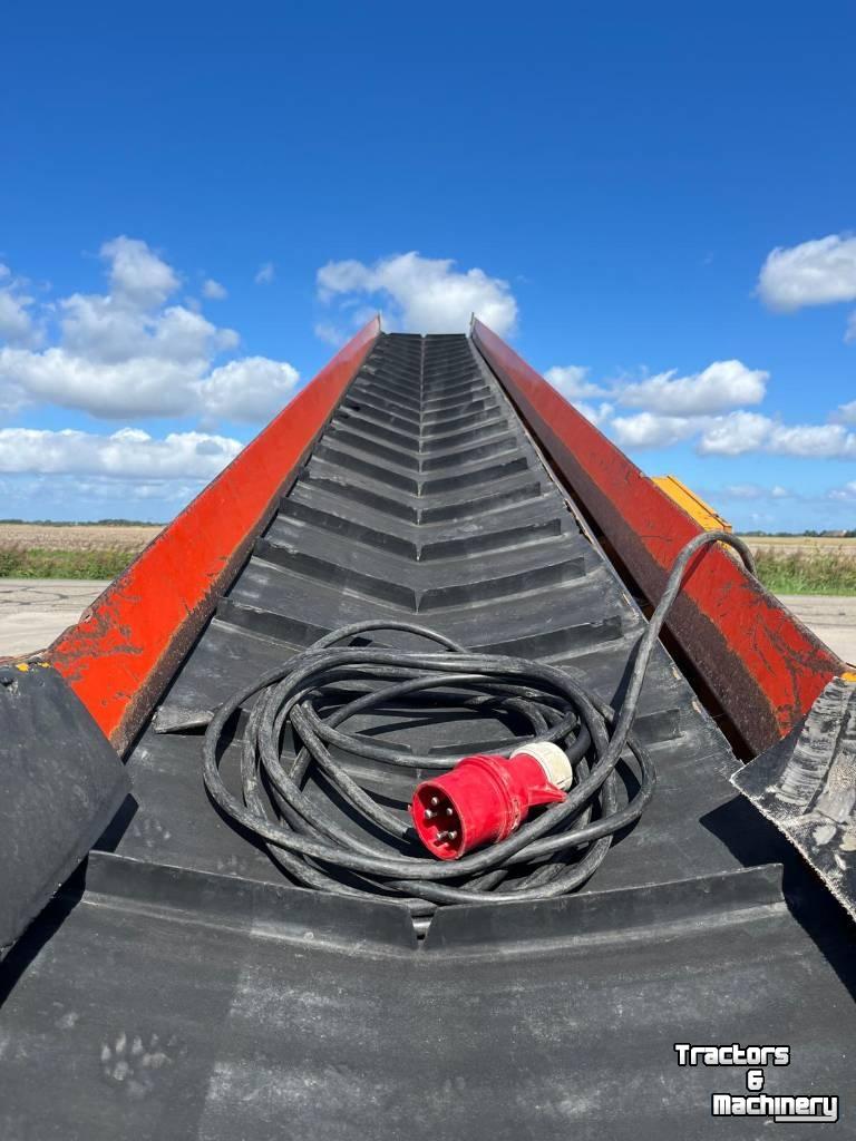 Transportband Climax CT775 Transportband
