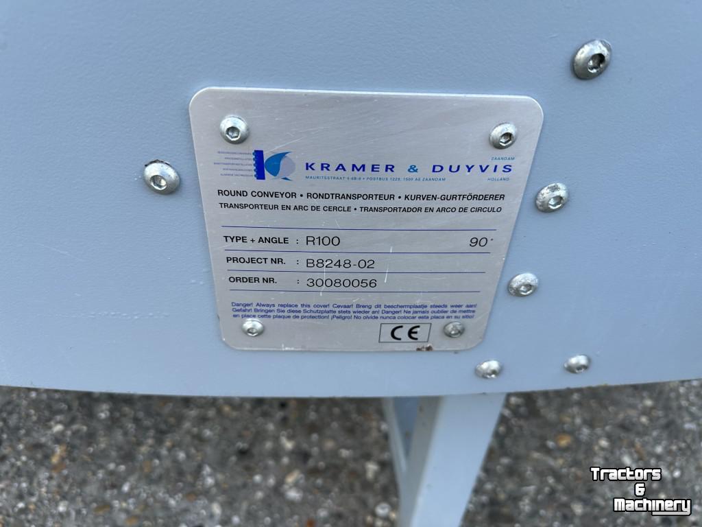Transportband Kramer R100 BOCHTBAND
