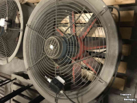 Klimatiseringsapparatuur Thermobile Klima en thermobile