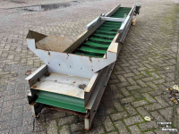 Transportband  Flauw, elevator, elevatorband