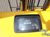 Ruwterrein-heftruck Eurotrac AGRI 12 AGRI-12