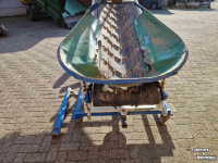Transportband Dijkstra Onderlosband, transportband
