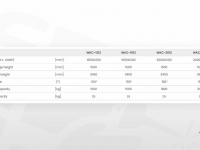 Kisten-kantelaar Pro-vega Kistenkantelaar | Box tipper | Kantelaar Hydraulisch