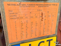 Beregeningshaspel Kaweco 80-270 beregeningshaspel diversen