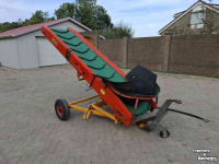 Transportband Samon Transportband