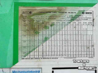 Beregeningshaspel Bauer Rainstar 90/280 TX