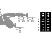 Shovel / Wiellader / Kniklader Norcar A6226 nieuw