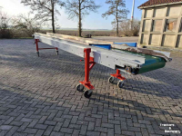 Transportband Dijkstra Doorvoerband