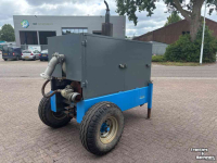 Beregeningspomp  Motorpompset