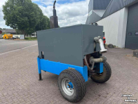 Beregeningspomp  Motorpompset