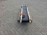 Transportband Dijkstra Transportband