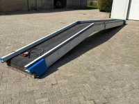 Transportband Dijkstra Knikband