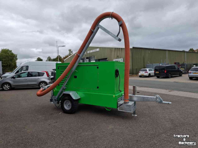 Stationare motor/pomp set Ferbo Motorpompset