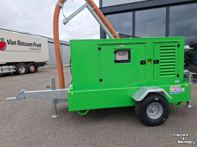 Stationare motor/pomp set Ferbo Motorpompset