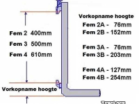 Heftruck  Heftruck lepels