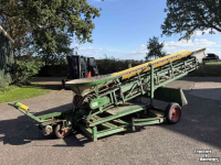 Boxenvuller / Hallenvuller Visser KB