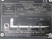 Heftruck Unicarriers YG1D2A32Q