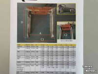 Balenklem Kemp BKS 2600