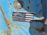 Spitmachine Imants Spitmachine 1.50 breed