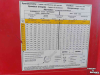 Zaaimachine Gaspardo 4 rij maiszaaimachine