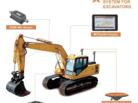 Overige bouwmachines, grondverzetmachines en toebehoren CHC NAV TX73 3D machine besturing GPS RTK