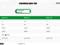 Schijveneg Agro-Tom 5mtr Schijveneg ATH premium ruime bouw