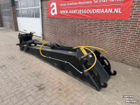 Verlenggieken Groeneveldt Verlenggiek