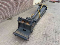 Verlenggieken Groeneveldt Verlenggiek