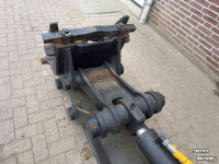 Verlenggieken Groeneveldt Verlenggiek