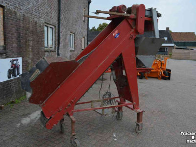 Afweegapparatuur De Lignie b2