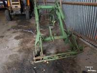 Front-laders / Frontlader / Voorlader Fendt voorlader