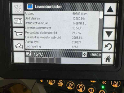 Shovel / Wiellader / Kniklader Caterpillar 938 M