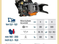 Bomenknippers Agriforest ST250 bomenknipper | bomenschaar bosbouw