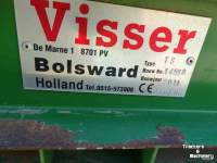 Overige inschuurmachines en toebehoren Visser Duoband