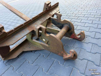 Palletvorken  Palletlepels