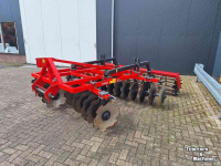 Schijveneg Akpil V4
