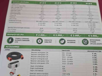 Aggregaat / Generator  Agrovolt avr pto generator