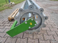 Schijveneg Tolmet schijveneg Astat