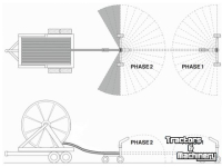 Beregeningshaspel Beinlich Beregeningskanon Sime Reflex Met 1 Timer Rotorkit