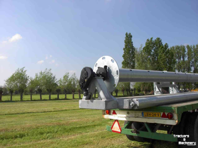 Overige mestmachines en toebehoren De With Mestopslagsystemen en Toebehoren