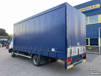 Vrachtwagen MAN LE 8,140 vrachtwagen bakwagen gebruikt